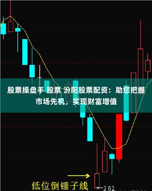 股票操盘手 股票 汾阳股票配资：助您把握市场先机，实现财富增值