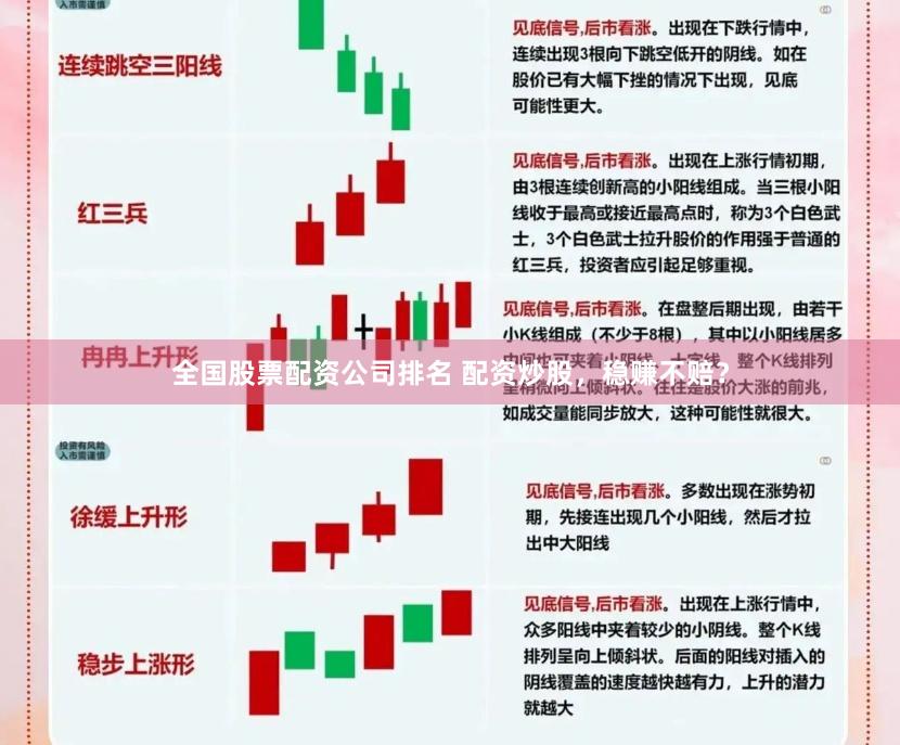全国股票配资公司排名 配资炒股，稳赚不赔？