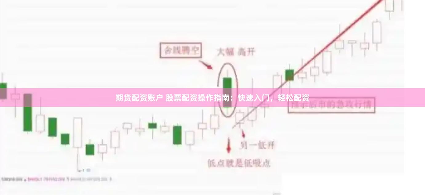 期货配资账户 股票配资操作指南：快速入门，轻松配资