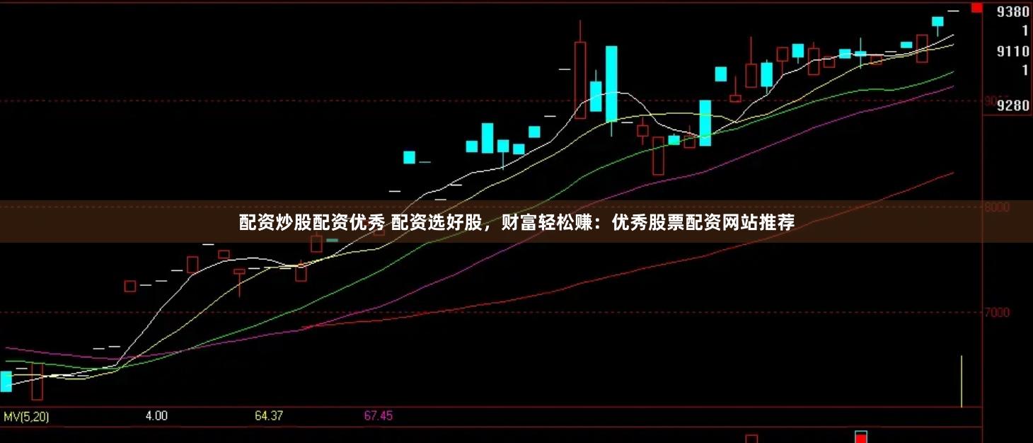 配资炒股配资优秀 配资选好股，财富轻松赚：优秀股票配资网站推荐