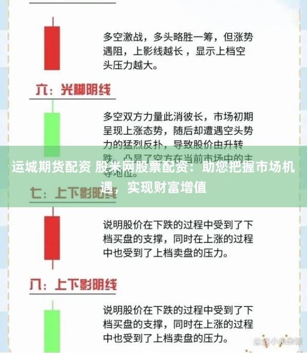 运城期货配资 股米网股票配资：助您把握市场机遇，实现财富增值