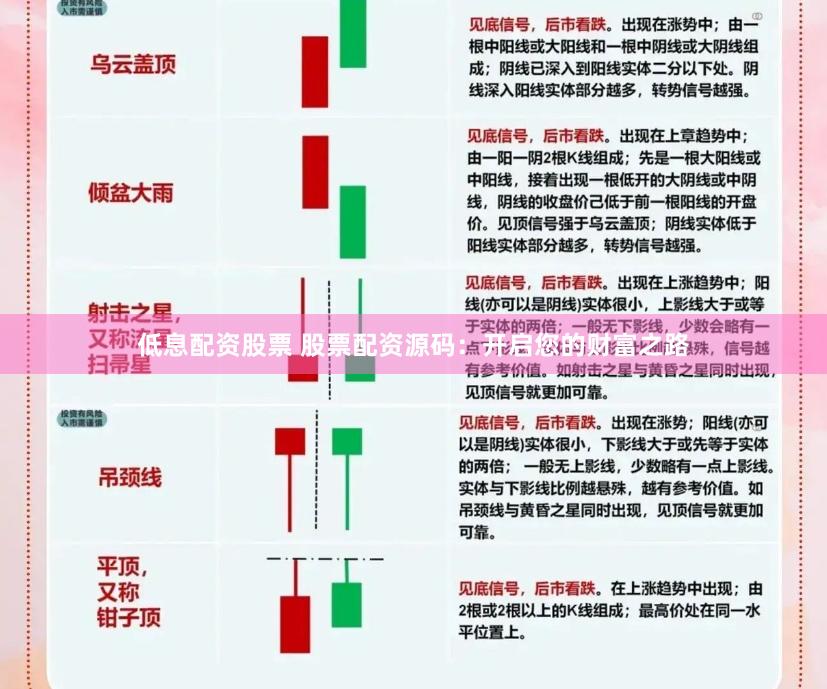 低息配资股票 股票配资源码：开启您的财富之路