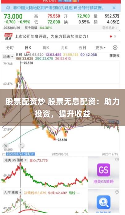 股票配资炒 股票无息配资：助力投资，提升收益