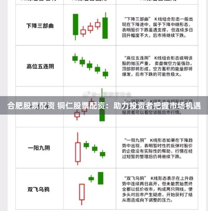 合肥股票配资 铜仁股票配资：助力投资者把握市场机遇