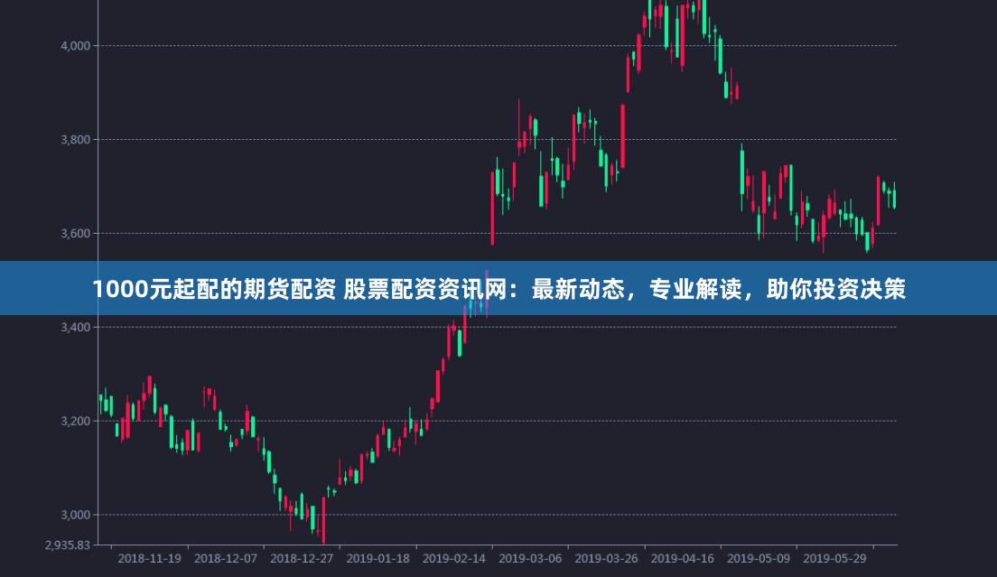 1000元起配的期货配资 股票配资资讯网：最新动态，专业解读，助你投资决策