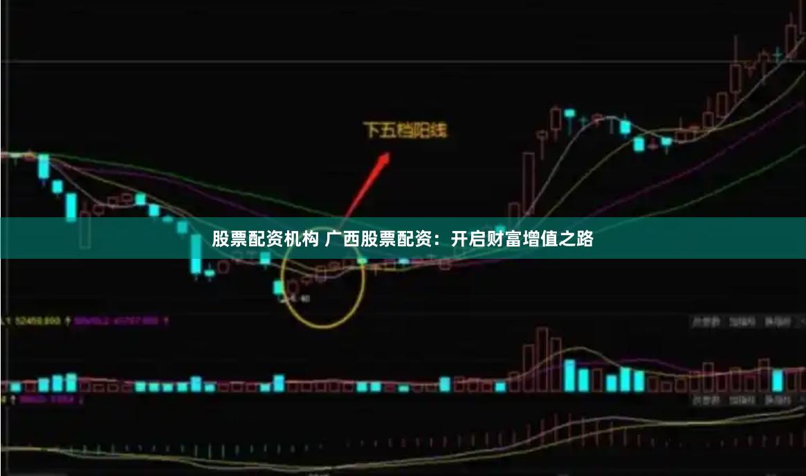 股票配资机构 广西股票配资：开启财富增值之路