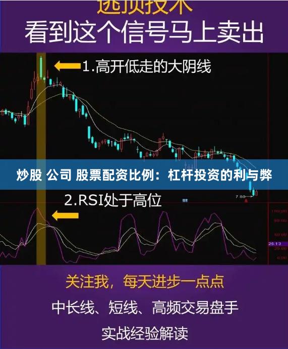 炒股 公司 股票配资比例:杠杆投资的利与弊