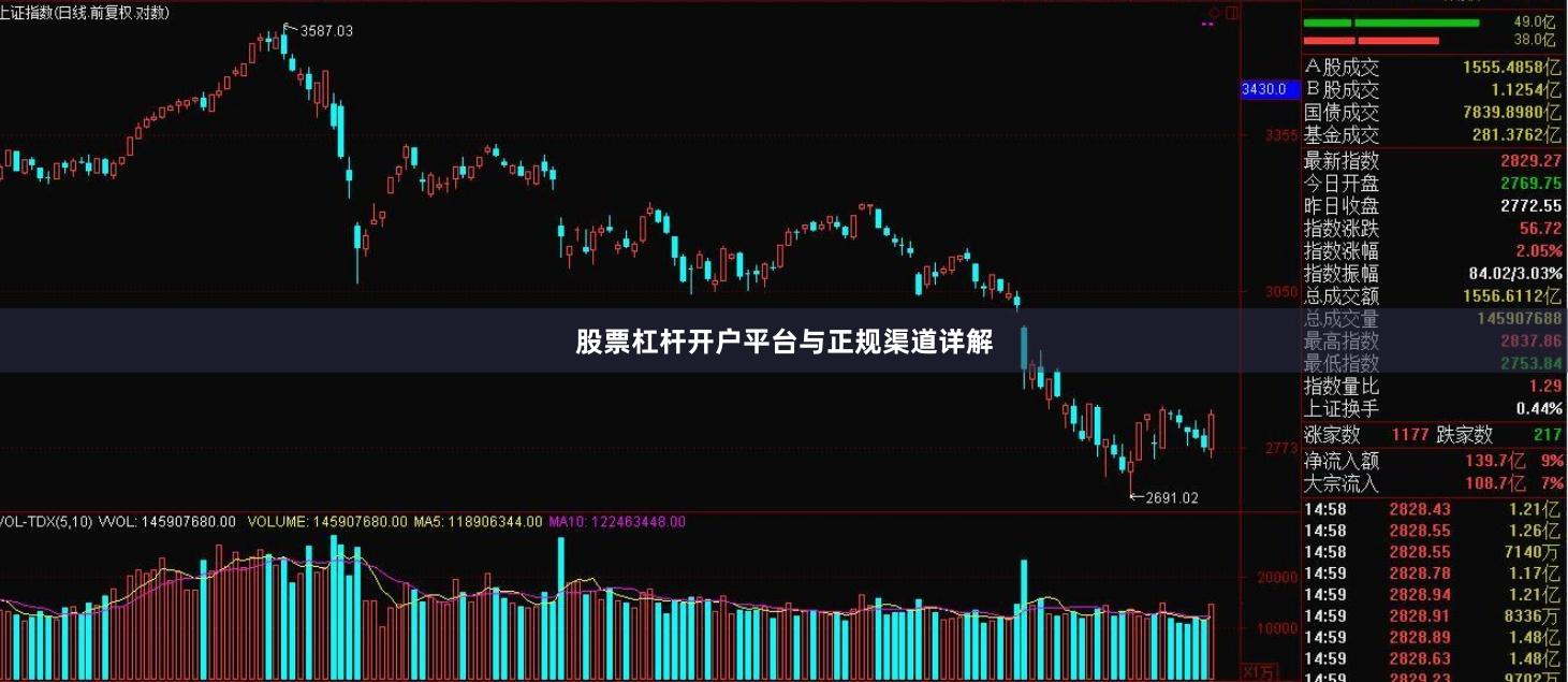 股票杠杆开户平台与正规渠道详解