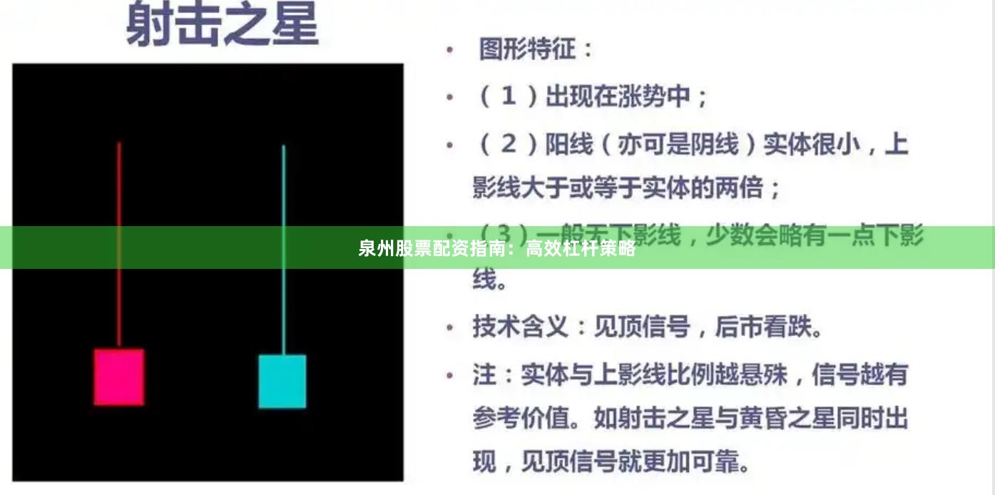 泉州股票配资指南：高效杠杆策略