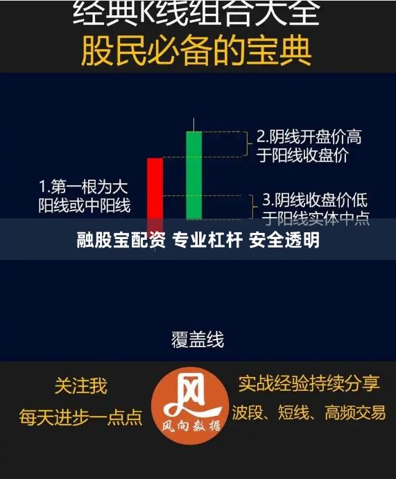 融股宝配资 专业杠杆 安全透明