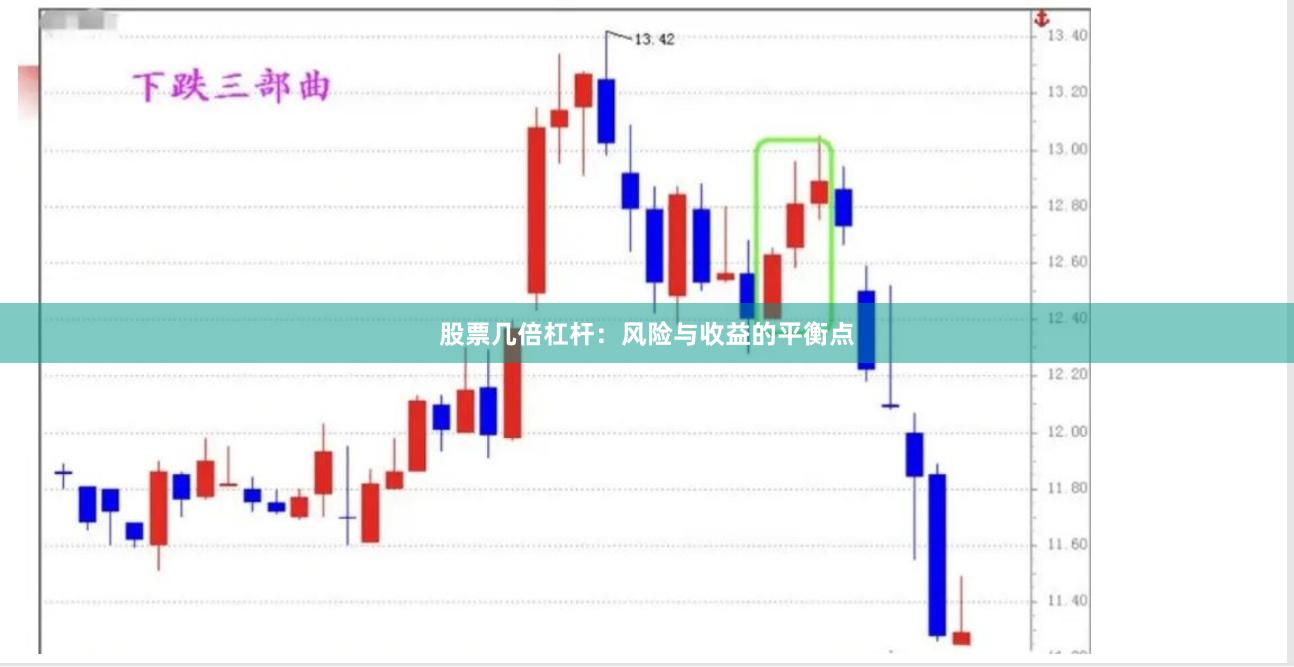 股票几倍杠杆：风险与收益的平衡点