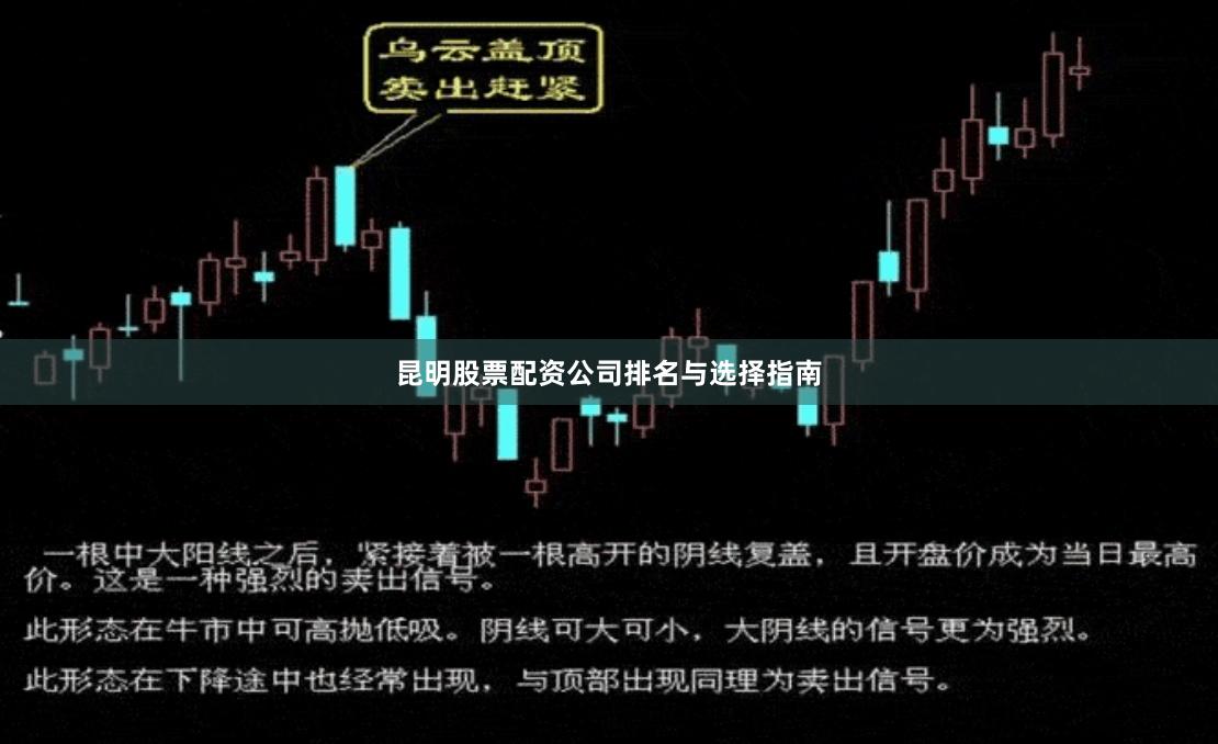 昆明股票配资公司排名与选择指南