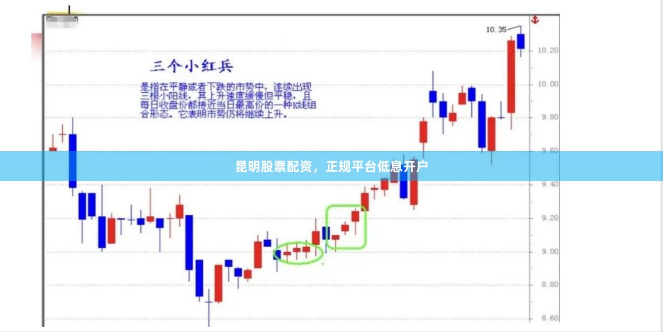 昆明股票配资，正规平台低息开户