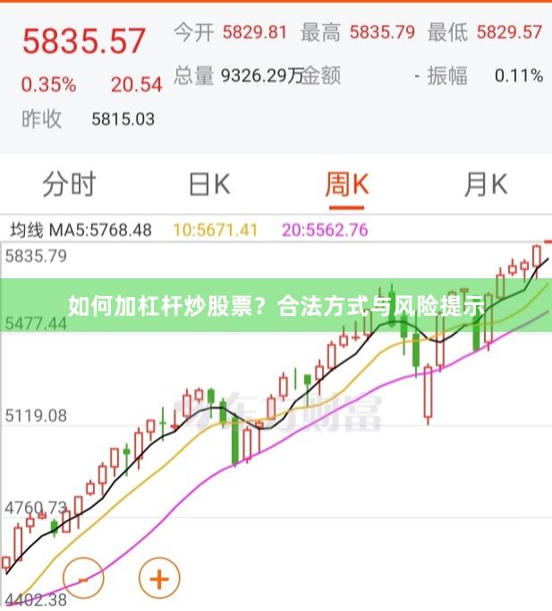如何加杠杆炒股票？合法方式与风险提示