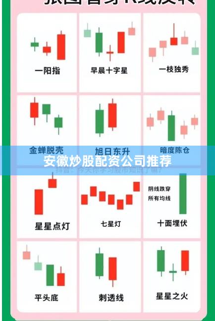 安徽炒股配资公司推荐