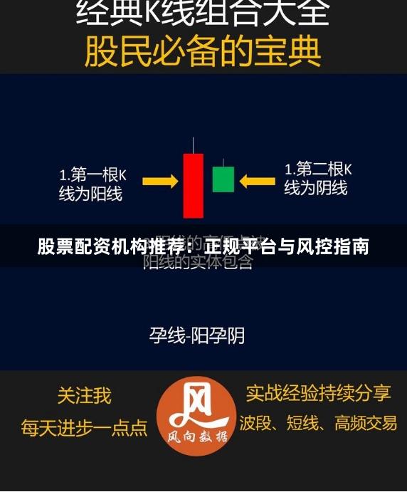股票配资机构推荐：正规平台与风控指南