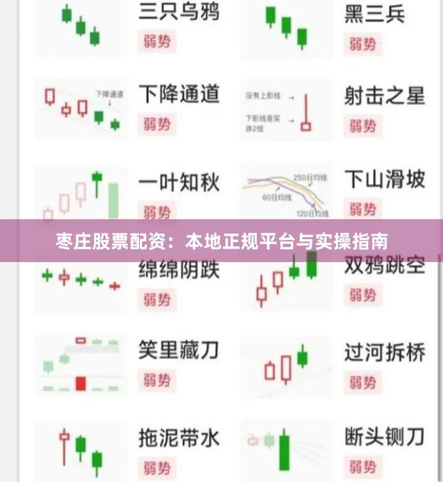 枣庄股票配资：本地正规平台与实操指南