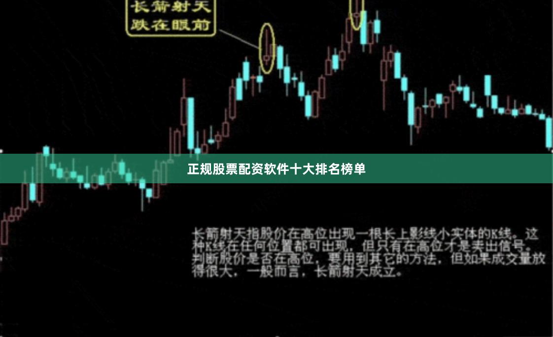 正规股票配资软件十大排名榜单