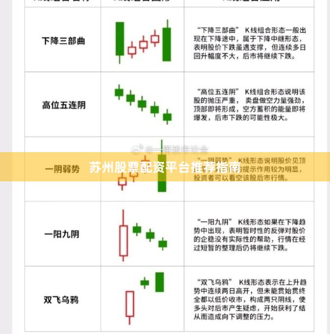 苏州股票配资平台推荐指南