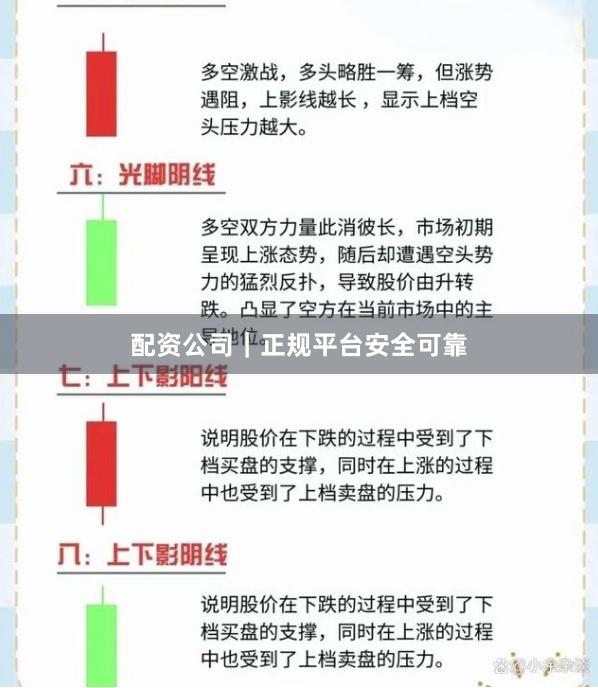 配资公司｜正规平台安全可靠